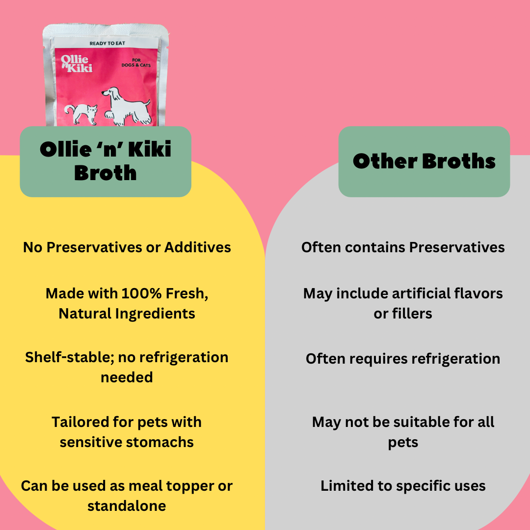 ollie-n-kiki-chicken-broth-compare